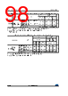 STM32F412RGT7PTR Datasheet HTML 98Page - STMICROELECTRONICS 