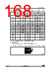 STM32F412RGT7PTR Datasheet HTML 168Page - STMICROELECTRONICS 