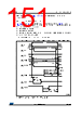 STM32F412RGT3PTR Datasheet HTML 151Page - STMICROELECTRONICS 