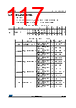 STM32F412RGT6TR Datasheet HTML 117Page - STMICROELECTRONICS 