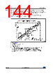 STM32F412RGU6TR Datasheet HTML 144Page - STMICROELECTRONICS 