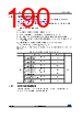 STM32F412RGU6TR Datasheet HTML 190Page - STMICROELECTRONICS 