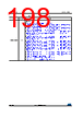 STM32F412RGU6TR Datasheet HTML 198Page - STMICROELECTRONICS 