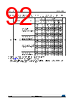 STM32F412RGY6TR Datasheet HTML 92Page - STMicroelectronics 