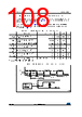 STM32F412RGY6TR Datasheet HTML 108Page - STMicroelectronics 