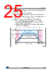STM32F412RGT3TR Datasheet HTML 25Page - STMICROELECTRONICS 