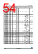 STM32F412RGT3TR Datasheet HTML 54Page - STMICROELECTRONICS 
