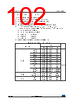 STM32F412RGT3TR Datasheet HTML 102Page - STMICROELECTRONICS 