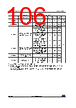 STM32F412RGT3TR Datasheet HTML 106Page - STMICROELECTRONICS 