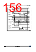 STM32F412RGU3TR Datasheet HTML 156Page - STMICROELECTRONICS 
