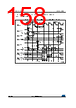 STM32F412RGU3TR Datasheet HTML 158Page - STMICROELECTRONICS 