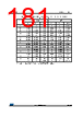 STM32F412RGU3TR Datasheet HTML 181Page - STMICROELECTRONICS 