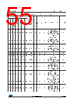 STM32F412RGY3TR Datasheet HTML 55Page - STMICROELECTRONICS 
