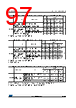 STM32F412RGY3TR Datasheet HTML 97Page - STMICROELECTRONICS 