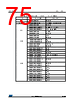 STM32F412RGT6P Datasheet HTML 75Page - STMICROELECTRONICS 