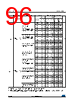 STM32F412RGT6P Datasheet HTML 96Page - STMICROELECTRONICS 