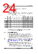 STM32F412RGT6P Datasheet HTML 24Page - STMICROELECTRONICS 