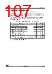 STM32F412RGY6P Datasheet HTML 107Page - STMICROELECTRONICS 