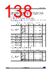 STM32F412RGH7P Datasheet HTML 138Page - STMICROELECTRONICS 