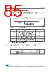 STM32F412RGT7P Datasheet HTML 85Page - STMICROELECTRONICS 