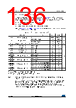 STM32F412RGT7P Datasheet HTML 136Page - STMICROELECTRONICS 