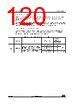 STM32F412RGU7P Datasheet HTML 120Page - STMICROELECTRONICS 