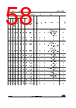 STM32F412RGT3P Datasheet HTML 58Page - STMICROELECTRONICS 