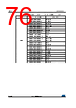 STM32F412RGT3P Datasheet HTML 76Page - STMICROELECTRONICS 