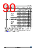 STM32F412RGT3P Datasheet HTML 90Page - STMICROELECTRONICS 