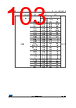 STM32F412RGT3P Datasheet HTML 103Page - STMICROELECTRONICS 