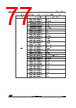 STM32F412RGY6 Datasheet HTML 77Page - STMICROELECTRONICS 