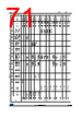 STM32F412RGH7 Datasheet HTML 71Page - STMICROELECTRONICS 