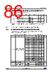 STM32F412RGH7 Datasheet HTML 86Page - STMICROELECTRONICS 