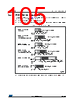 STM32F412RGH7 Datasheet HTML 105Page - STMICROELECTRONICS 