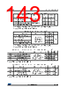 STM32F412RGH7 Datasheet HTML 143Page - STMICROELECTRONICS 