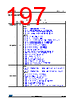 STM32F412RGH7 Datasheet HTML 197Page - STMICROELECTRONICS 