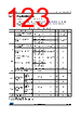 STM32F412RGU7 Datasheet HTML 123Page - STMICROELECTRONICS 