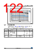 STM32F429NET7 Datasheet HTML 122Page - STMicroelectronics 