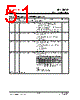IP113MLF-DS-R06 Datasheet HTML 51Page - List of Unclassifed Manufacturers 