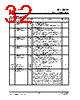 IP113MLF-DS-R07 Datasheet HTML 32Page - List of Unclassifed Manufacturers 