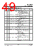 IP113MLF-DS-R07 Datasheet HTML 49Page - List of Unclassifed Manufacturers 