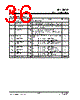 IP113MLF-DS-R08 Datasheet HTML 36Page - List of Unclassifed Manufacturers 