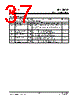 IP113MLF-DS-R08 Datasheet HTML 37Page - List of Unclassifed Manufacturers 