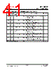 IP113MLF-DS-R08 Datasheet HTML 41Page - List of Unclassifed Manufacturers 