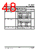 IP113MLF-DS-R08 Datasheet HTML 48Page - List of Unclassifed Manufacturers 