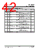 IP113MLF-DS-R09 Datasheet HTML 42Page - List of Unclassifed Manufacturers 