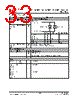 IP175C-DS-R07 Datasheet HTML 33Page - List of Unclassifed Manufacturers 
