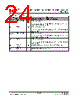 IP175C-DS-R07 Datasheet HTML 24Page - List of Unclassifed Manufacturers 