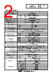 LR5-302LENW-R Datasheet HTML 2Page - PATLITE CORPORATION. 
