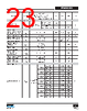 PFS7325L/H Datasheet HTML 23Page - Power Integrations, Inc. 